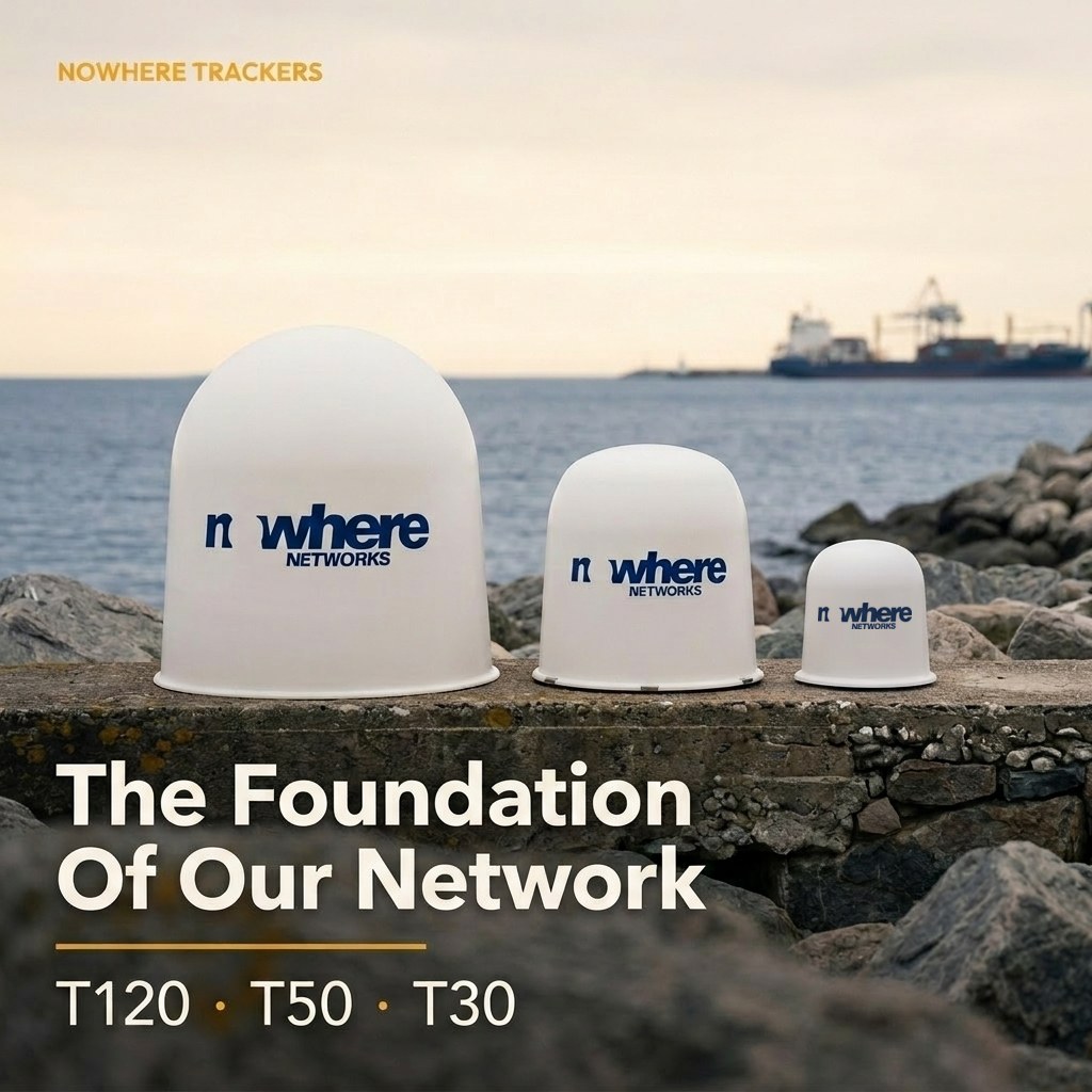 The Nowhere Networks tracker family, T120, T50 and T30, lined up by the sea